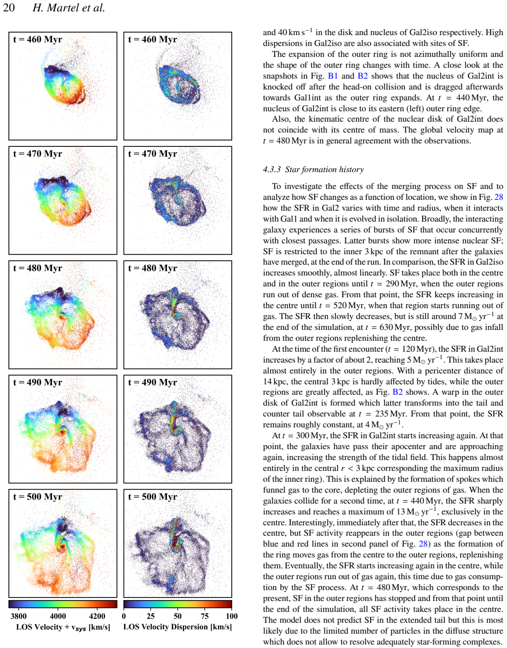 Figure 27