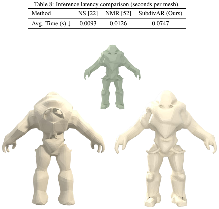 Figure 17