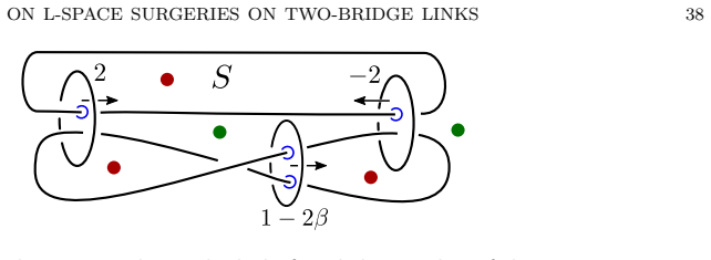 Figure 18