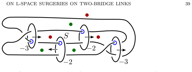 Figure 19