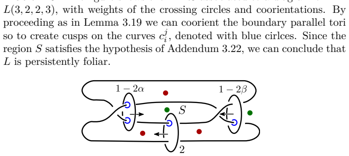 Figure 20