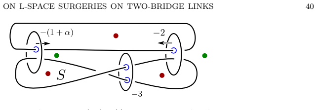 Figure 21