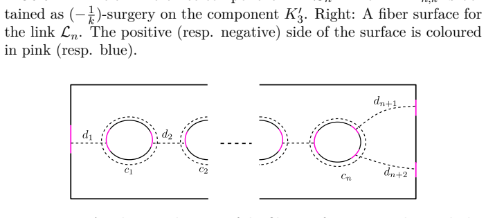 Figure 23