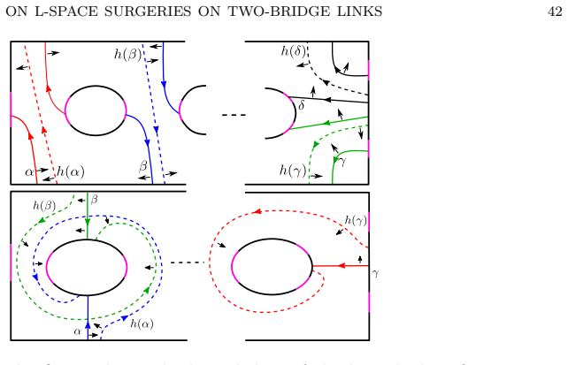 Figure 24