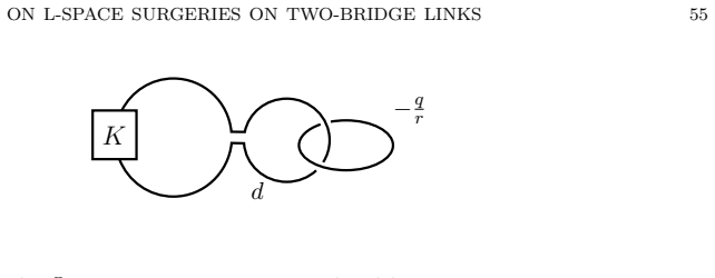 Figure 25