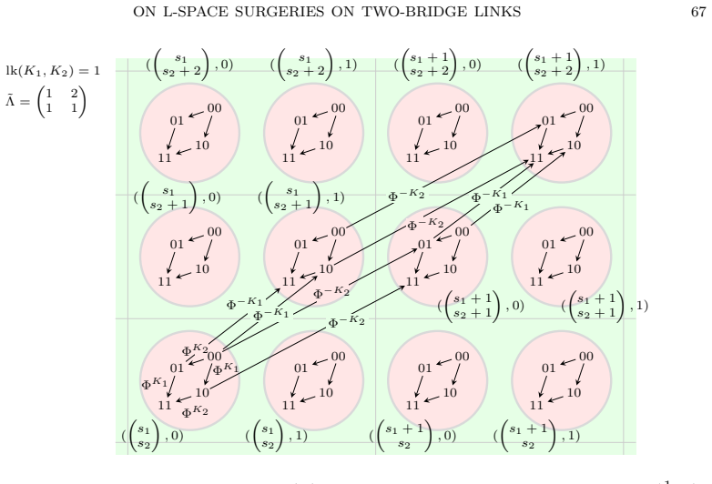 Figure 26