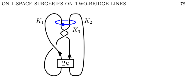 Figure 30