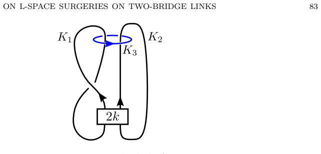 Figure 33