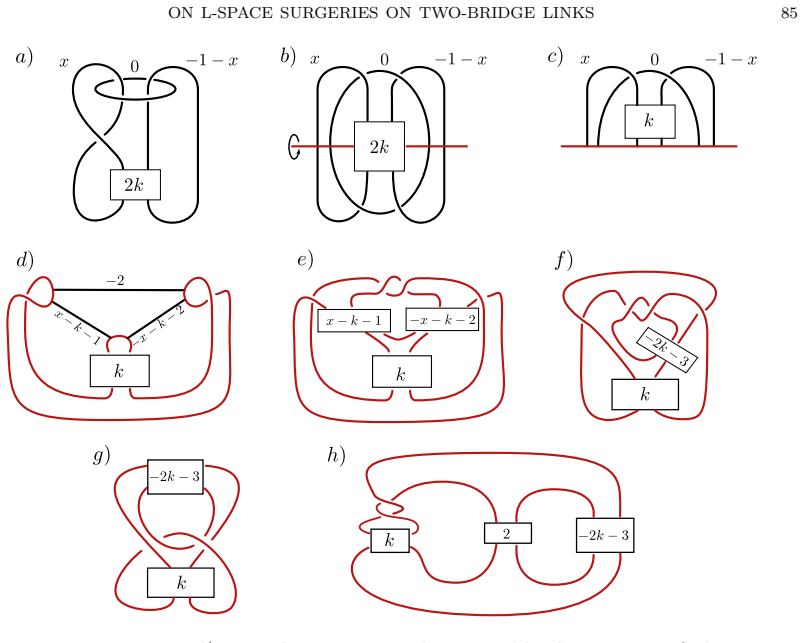 Figure 34