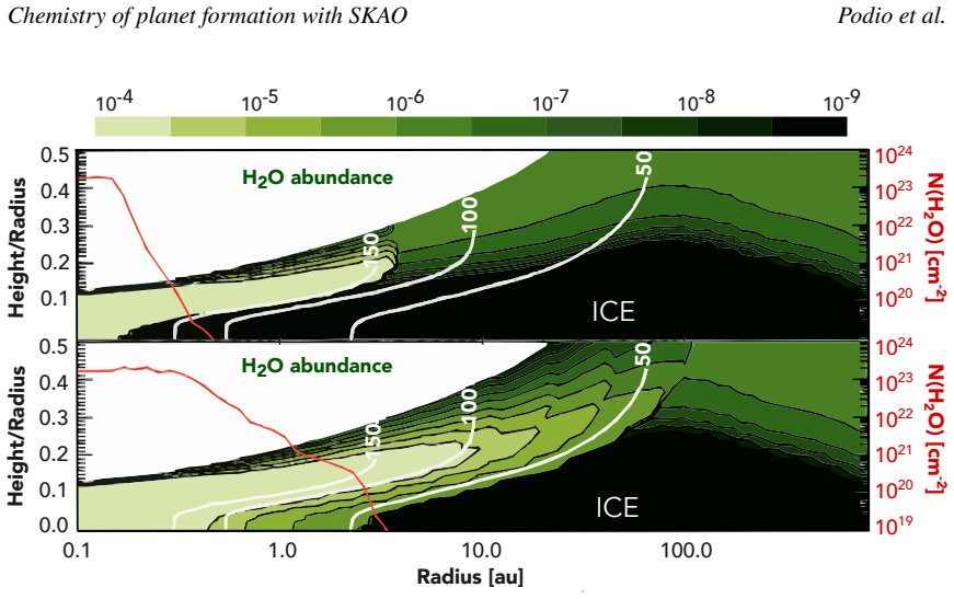Figure 9