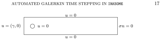Figure 5.3