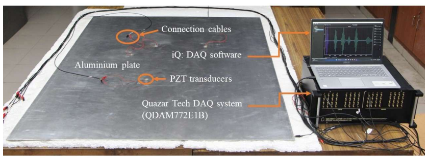 Figure 16