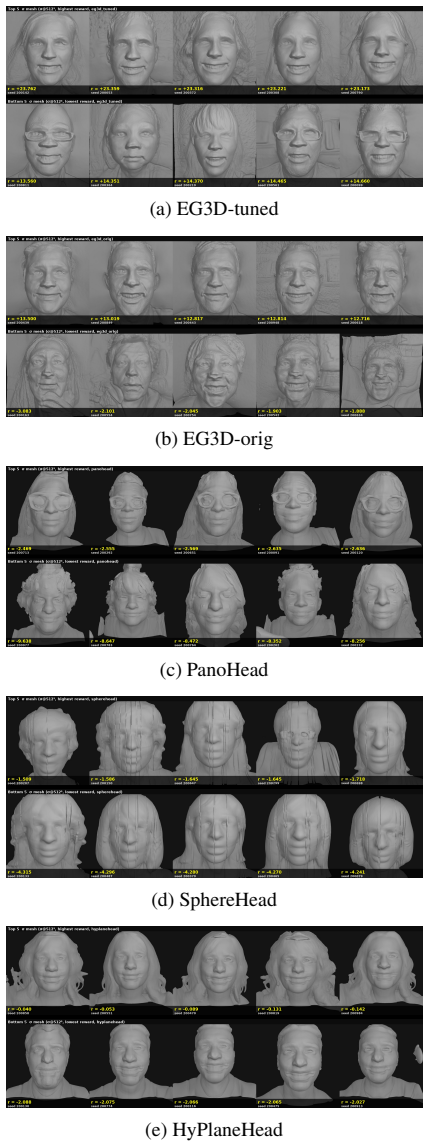 Figure 20