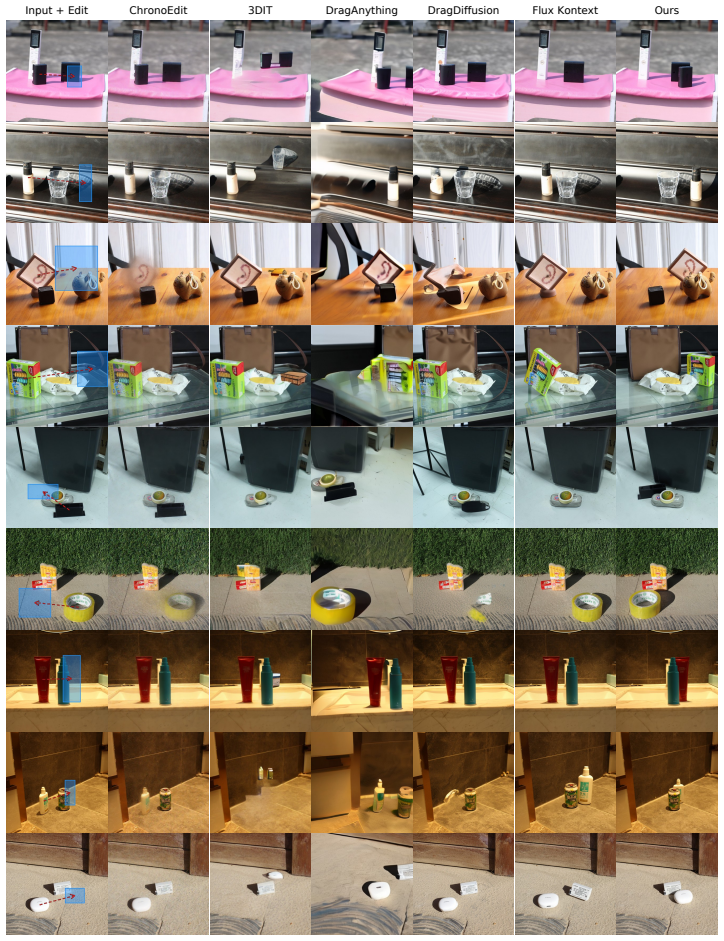 Figure 12