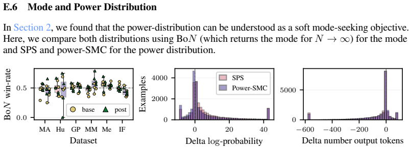 Figure 36