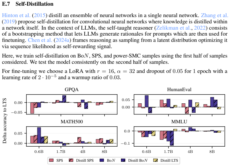 Figure 37