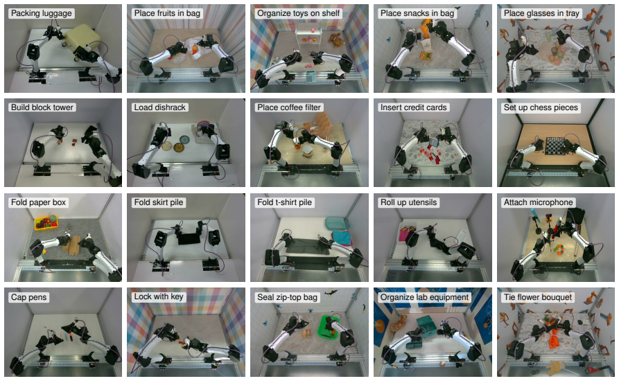 Figure 16