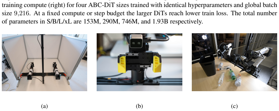 Figure 22