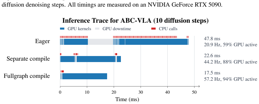 Figure 24