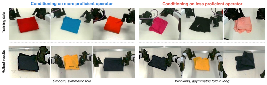Figure 25
