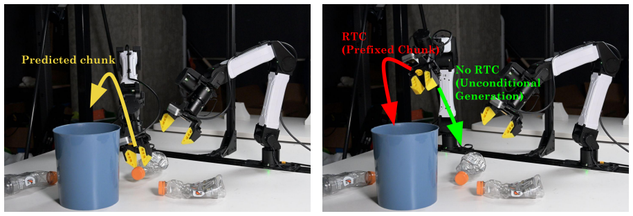 Figure 26