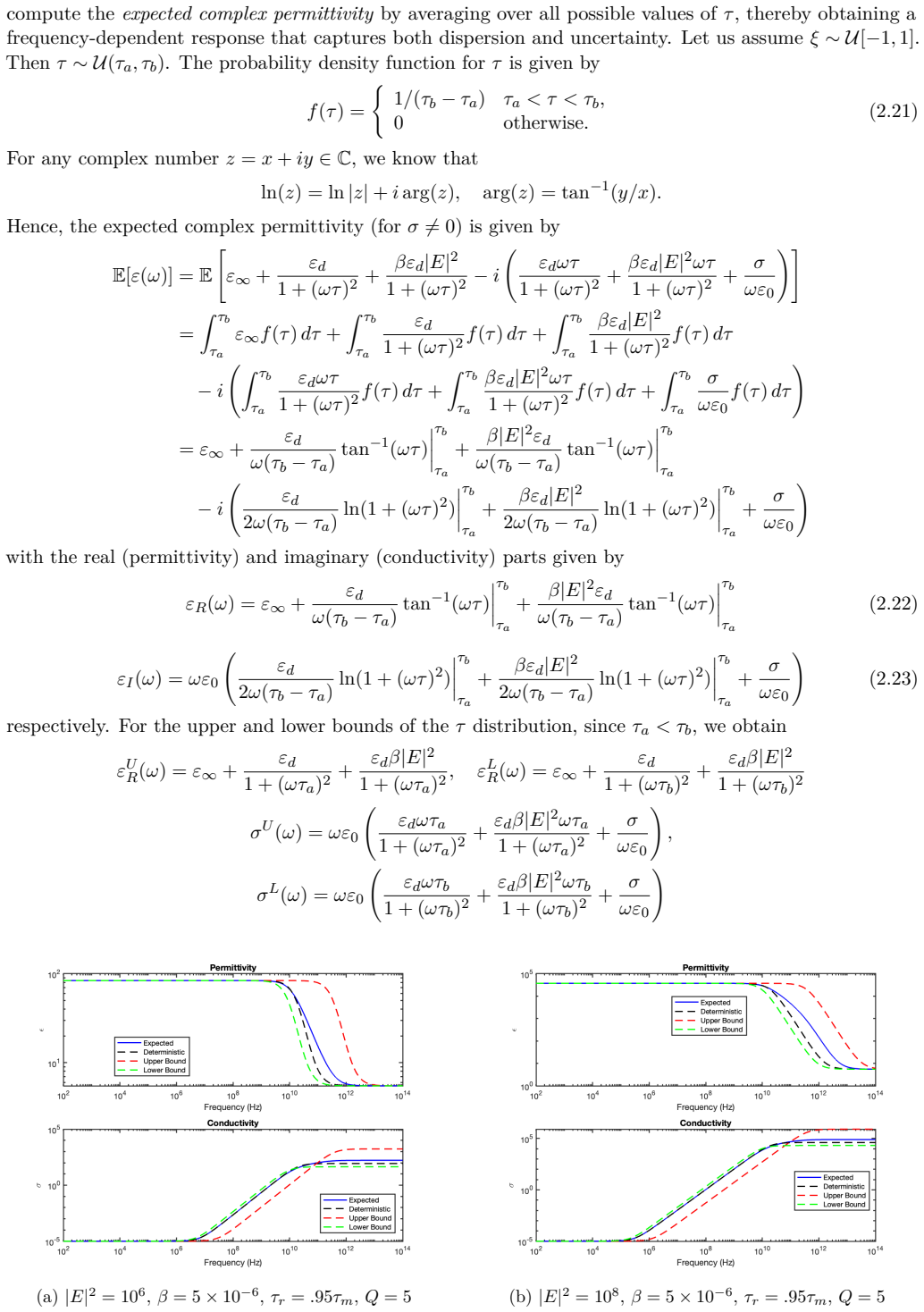 Figure 2.1