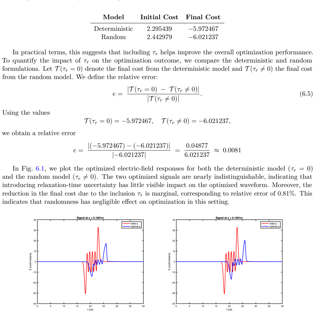 Figure 6.1