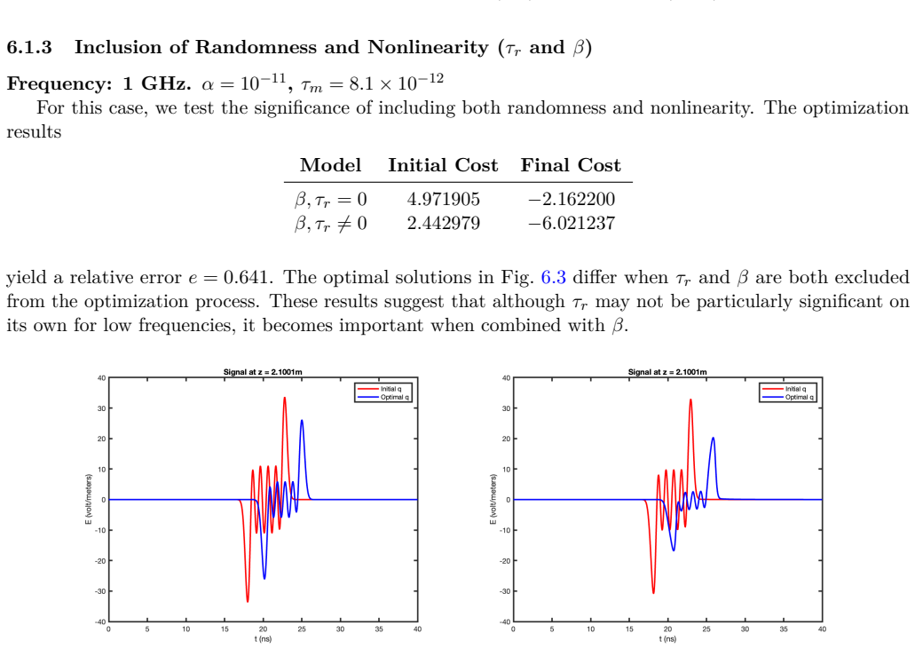 Figure 6.3