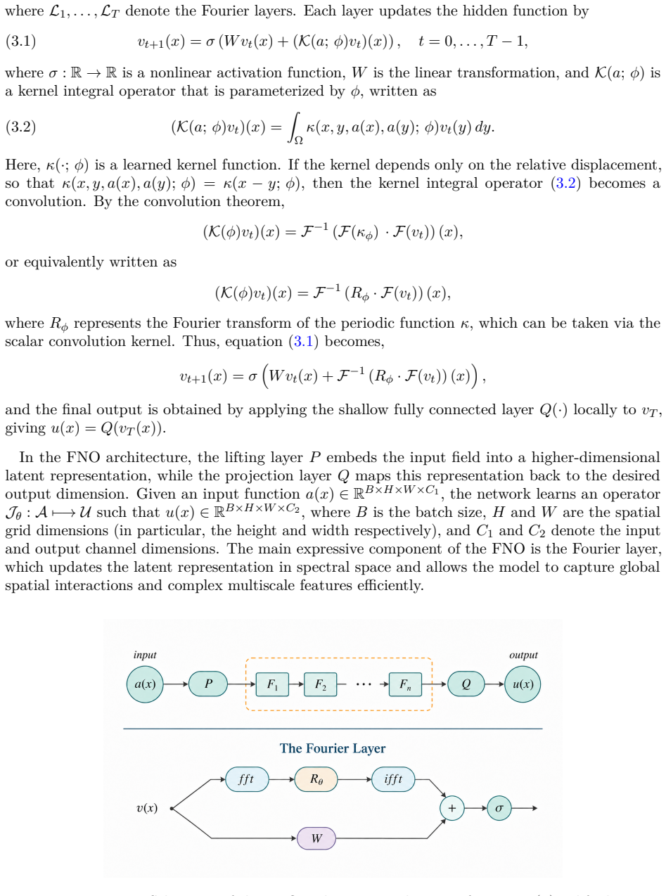 Figure 3.1