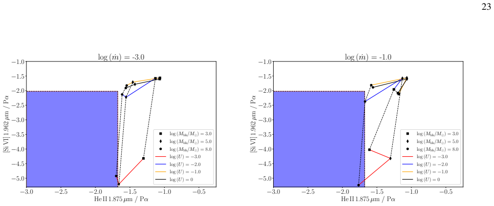 Figure 18