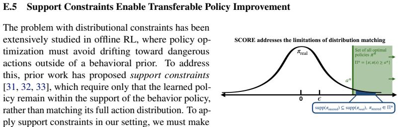 Figure 23
