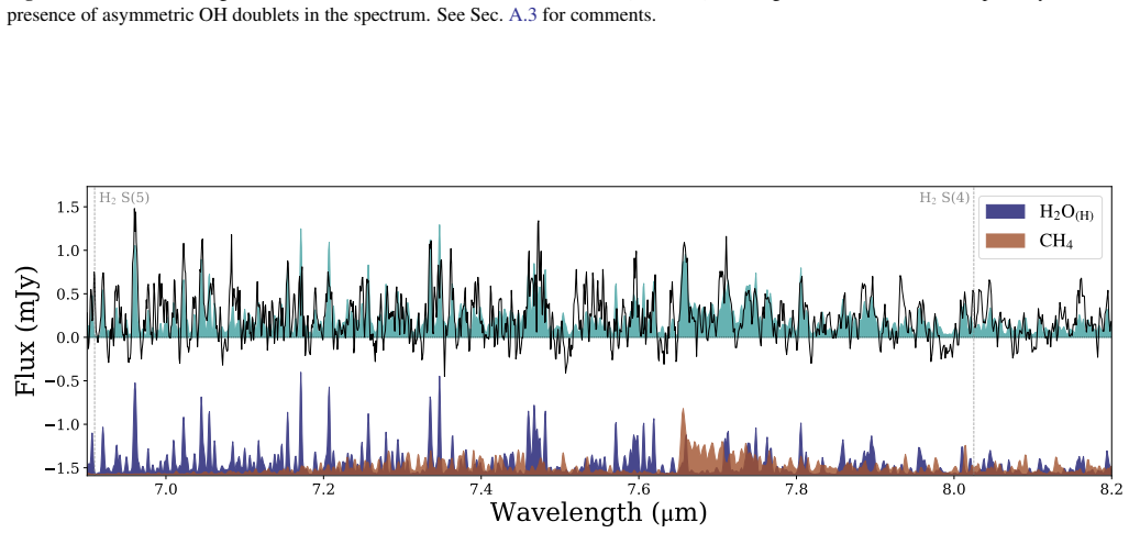 Figure 16