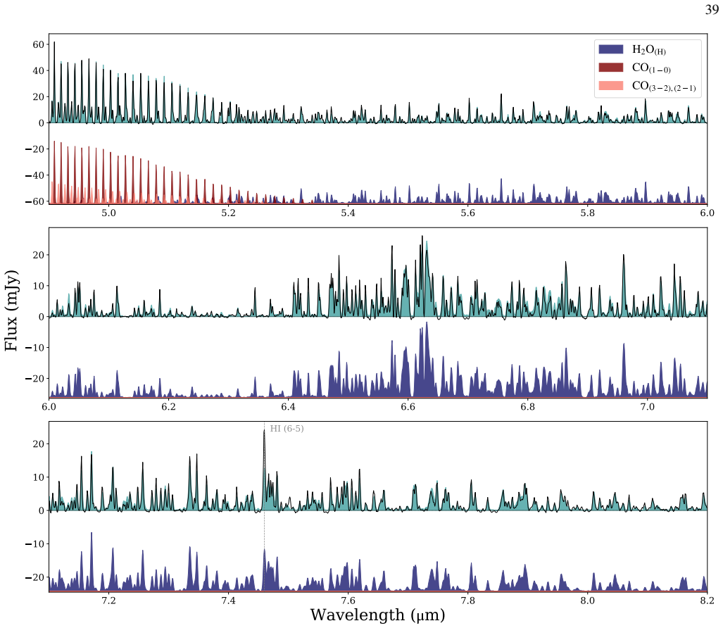 Figure 17