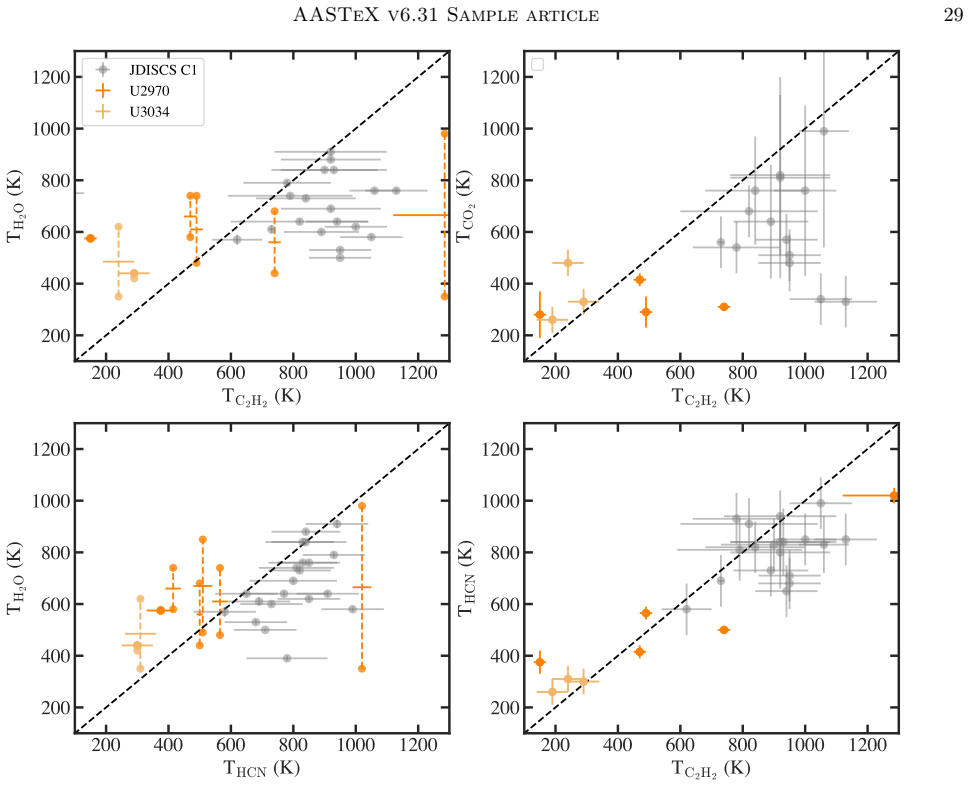 Figure 18