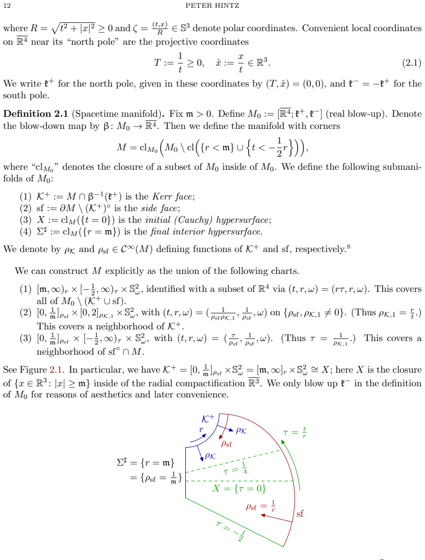 Figure 2.1