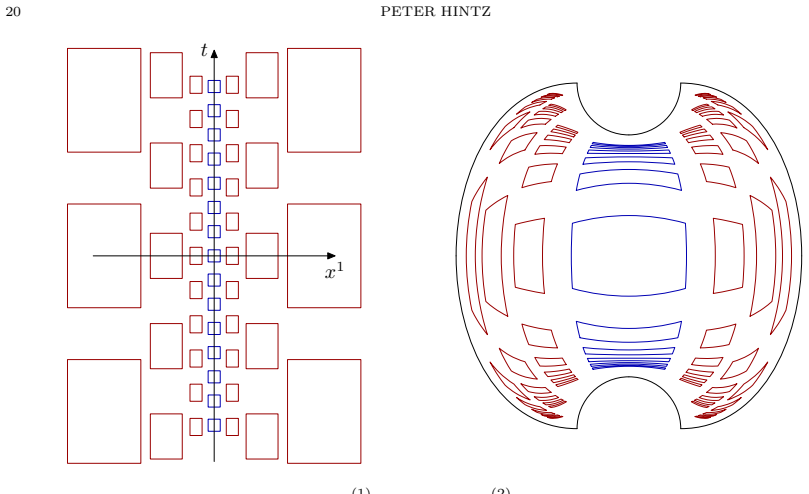 Figure 2.3