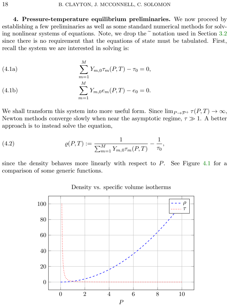 Figure 4.1
