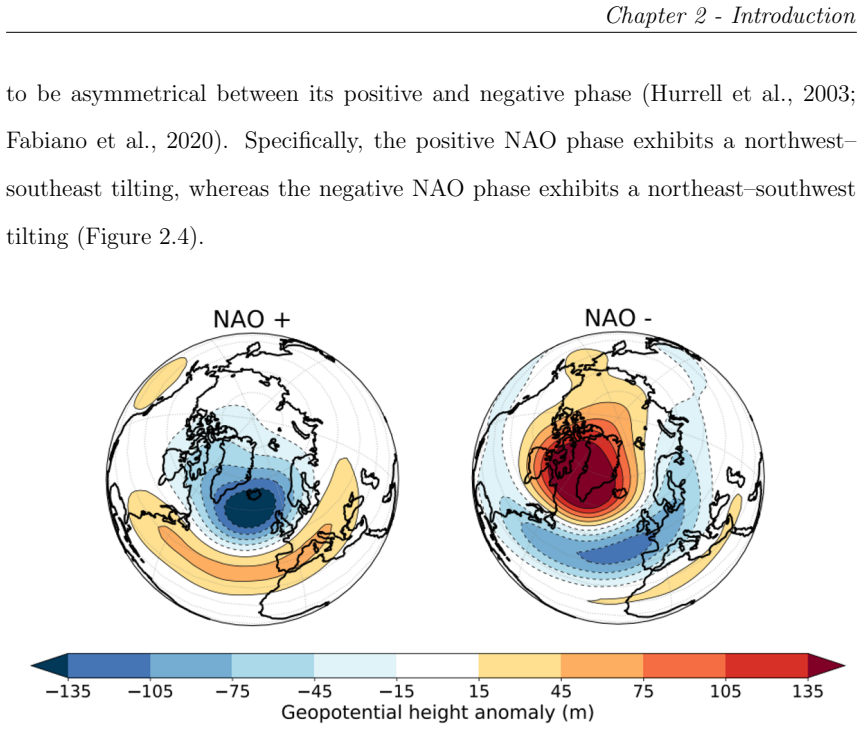 Figure 2.4