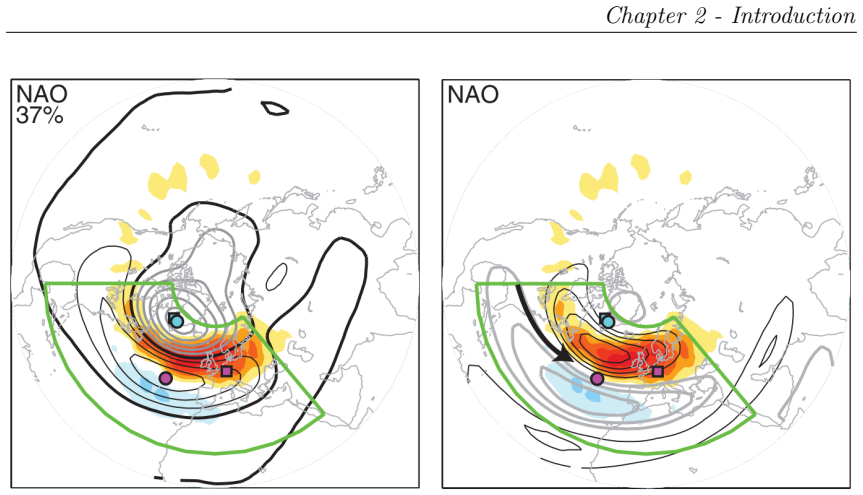 Figure 2.6
