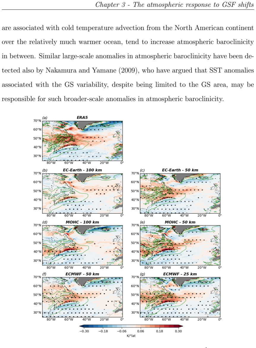Figure 3.6