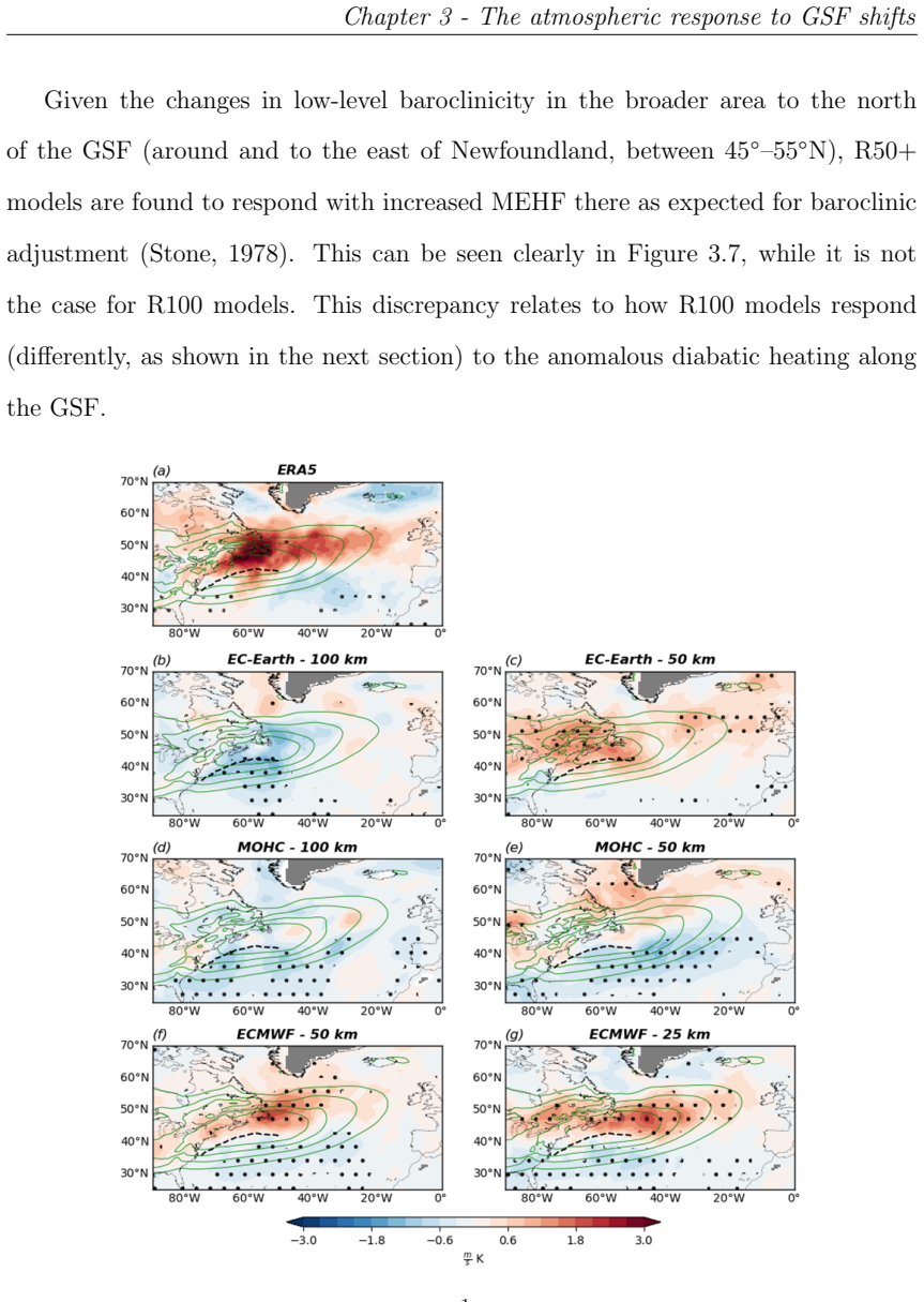 Figure 3.7