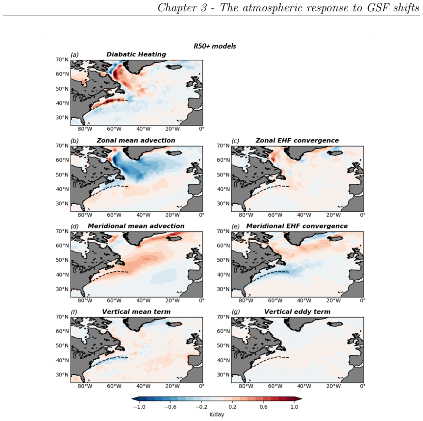 Figure 3.13