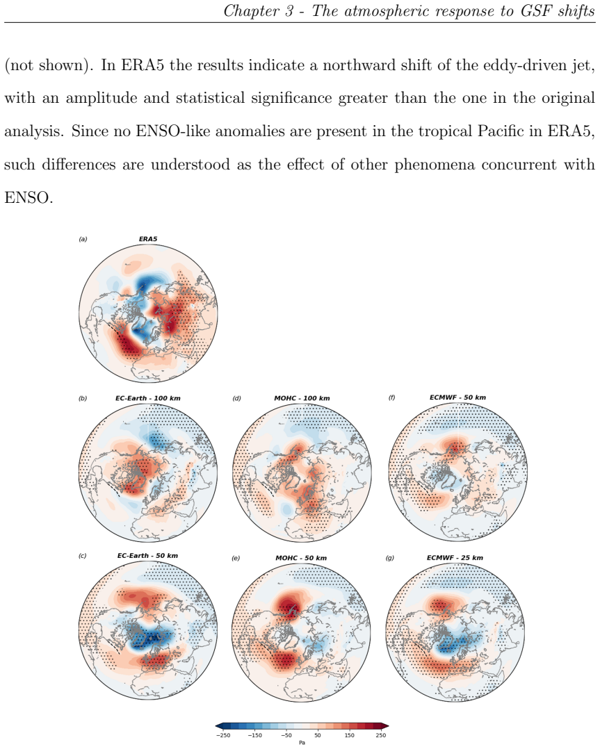 Figure 3.16