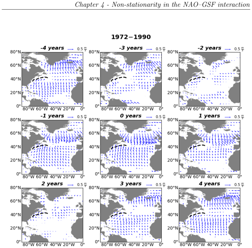 Figure 4.10