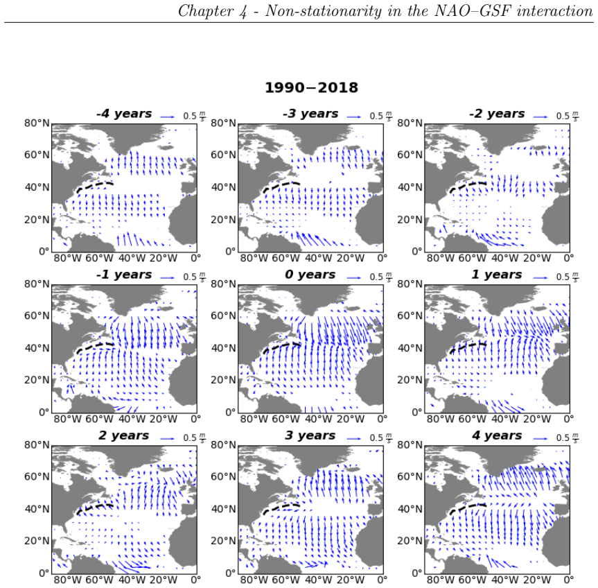 Figure 4.11