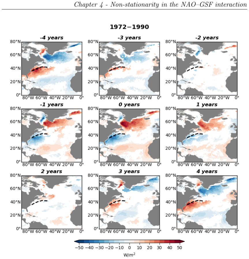 Figure 4.18