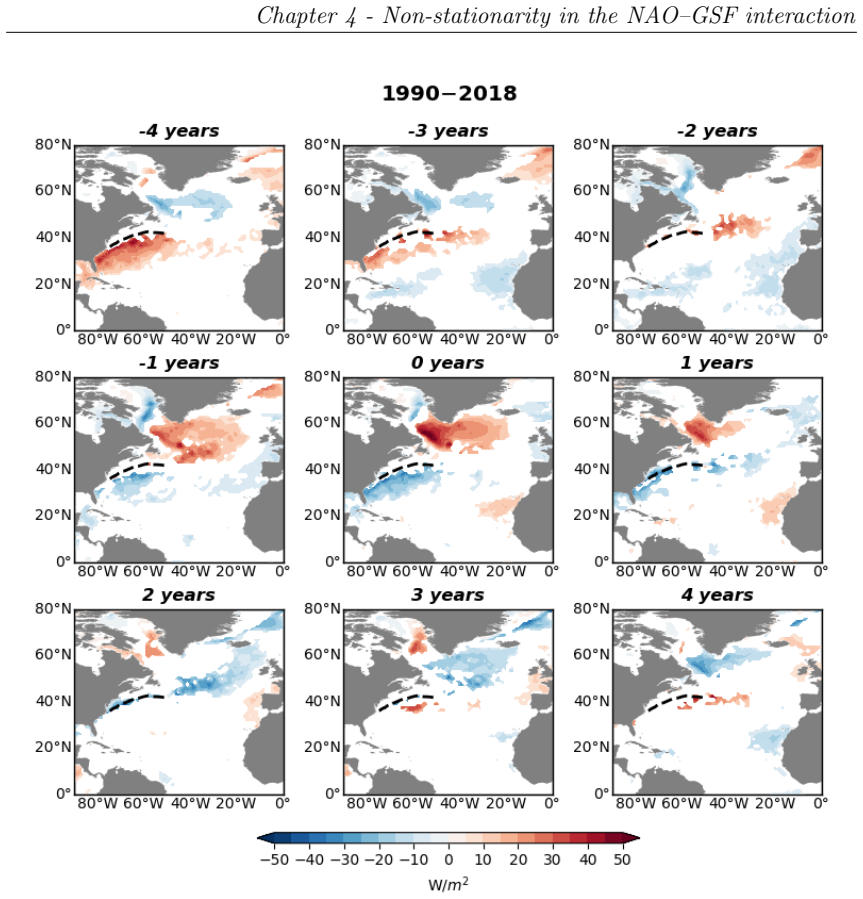 Figure 4.19