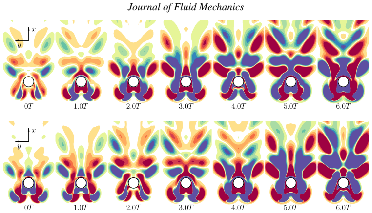 Figure 11