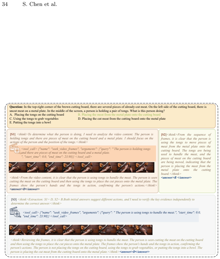 Figure 20