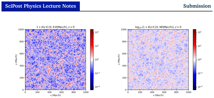 Figure 18